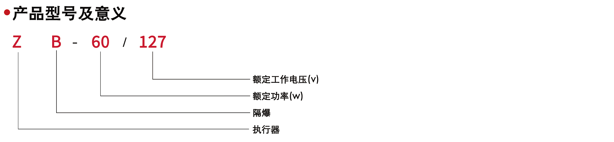 礦用油液輸送泵產(chǎn)品型號(hào)及意義