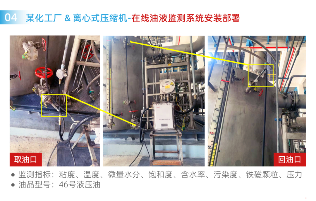 智能潤滑監測安裝部署案例