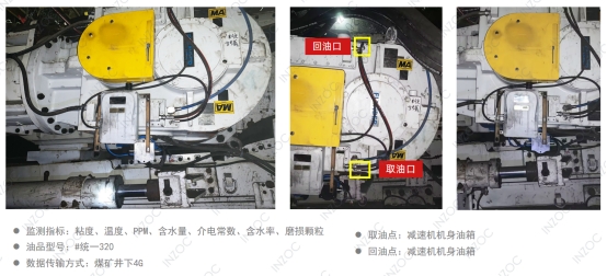 煤礦轉載機潤滑油在線監測