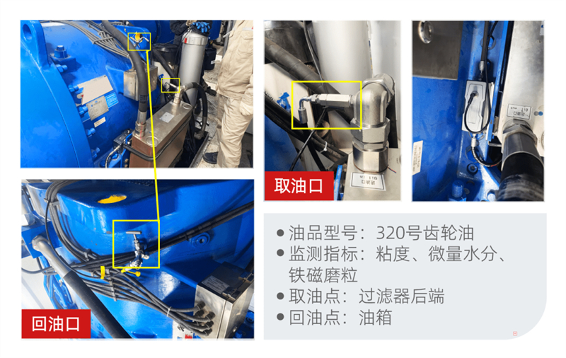 某風(fēng)電場2MW風(fēng)機旁路油液監(jiān)測部署