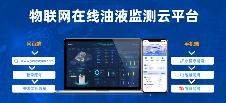 數(shù)智潤滑監(jiān)測產(chǎn)品及解決方案